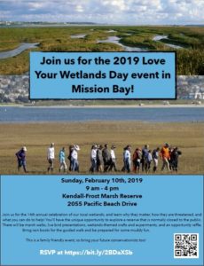 Love Your Wetlands Day Flyer