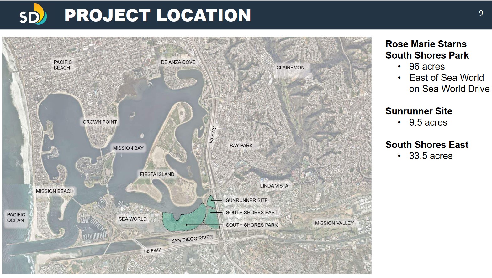 South Shores Mission Bay – Friends of Rose Creek
